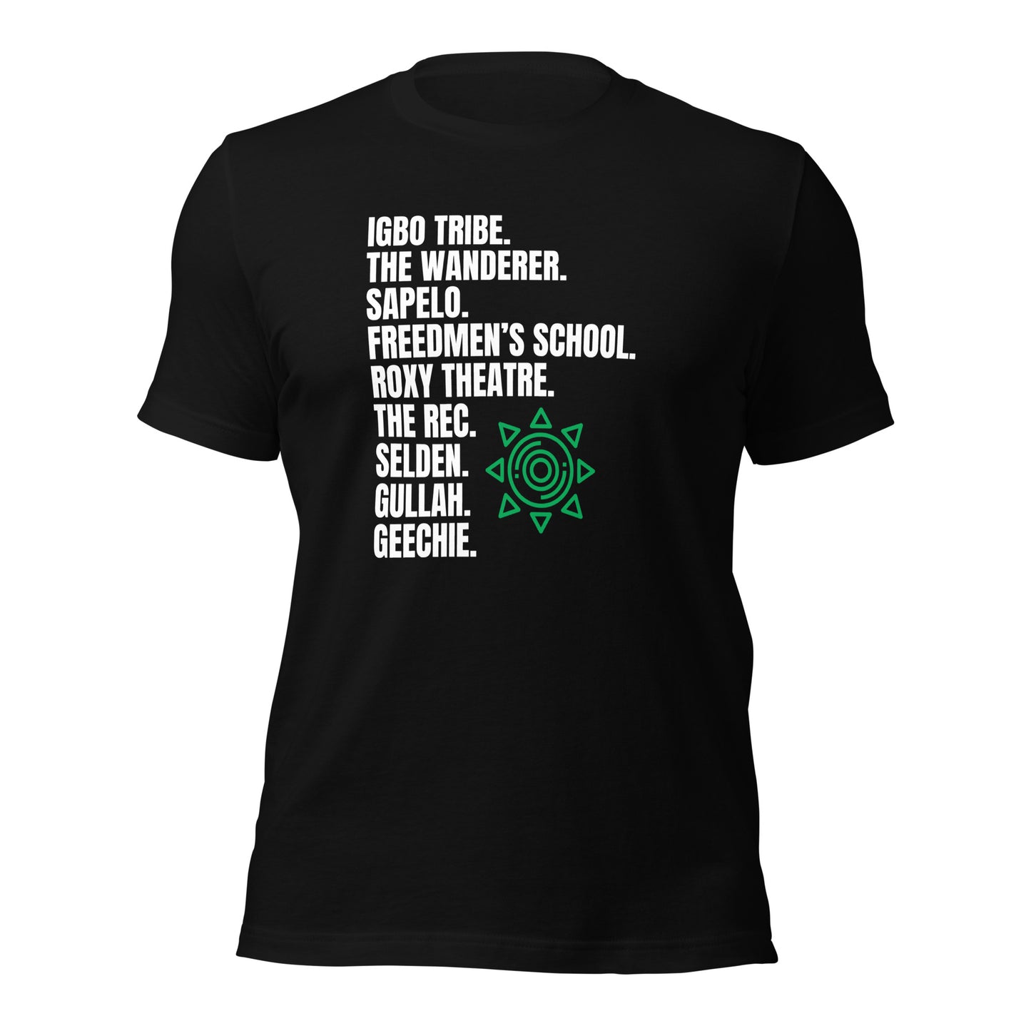 Know Your History (Black-Juneteenth Edition)