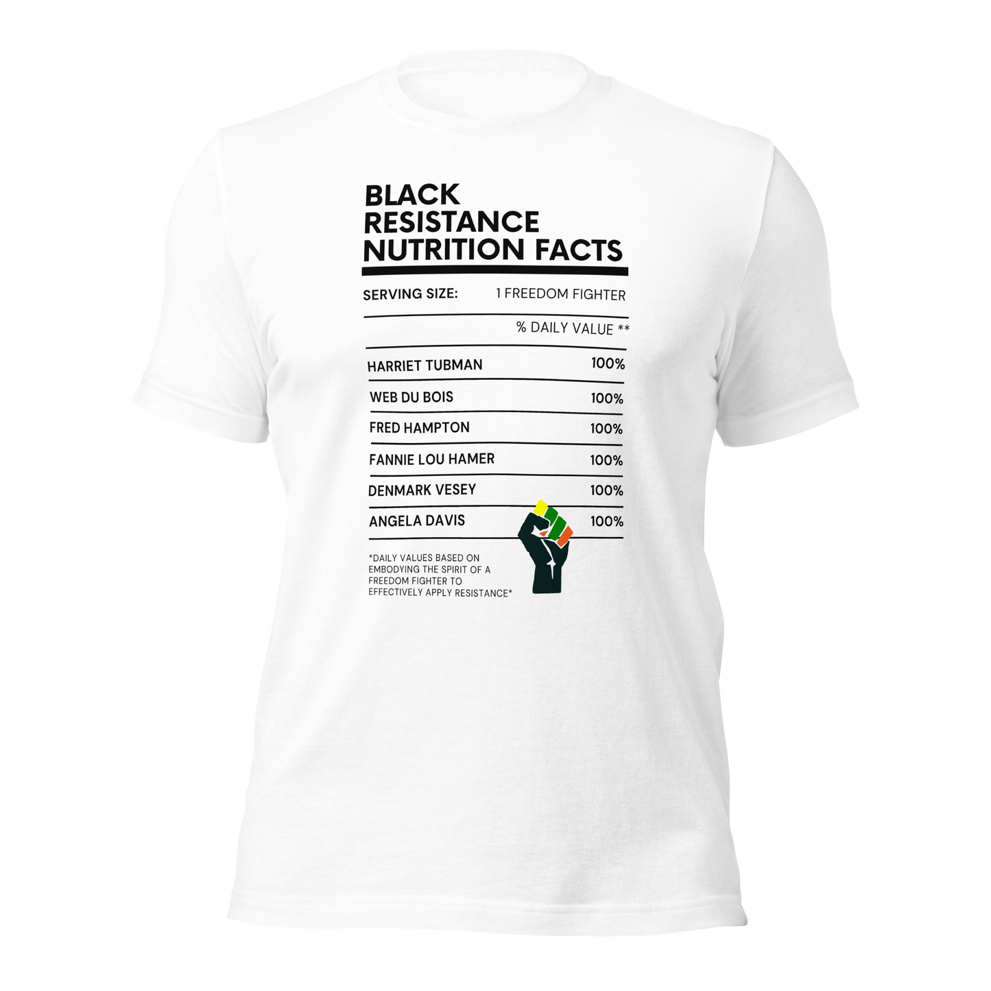 Black Resistance Nutrition Facts